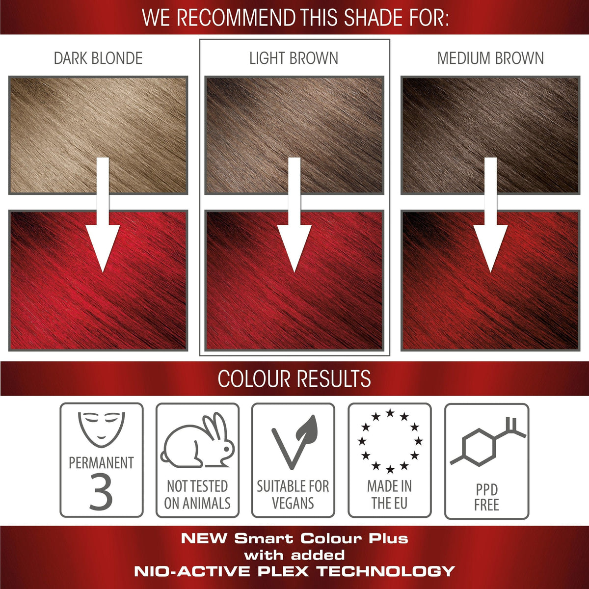 Hollywood Red Hair Dye with Added Plex Hair Care Conditioner, Permanent Hair Colour
