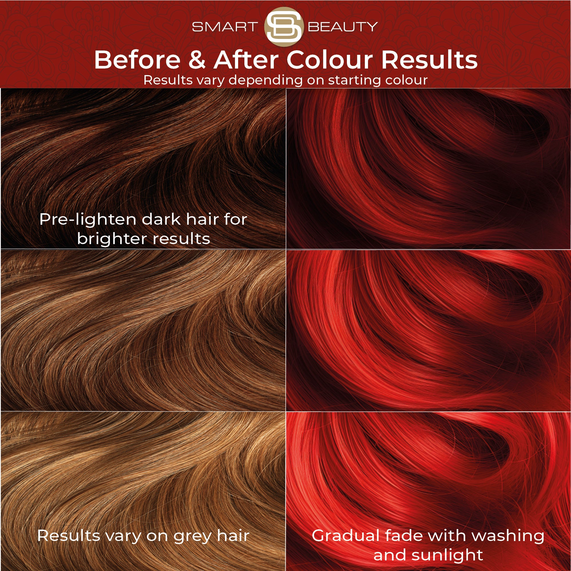 Hollywood Red Hair Dye with Added Plex Hair Care Conditioner, Permanent Hair Colour