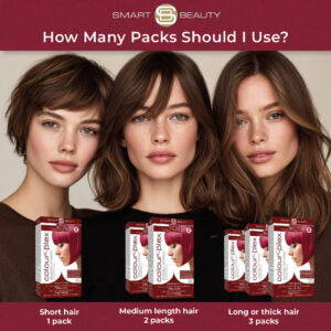 Teinture capillaire rouge intense avec après-shampooing Plex intégré, coloration permanente