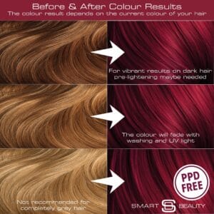 Teinture capillaire rouge intense avec après-shampooing Plex intégré, coloration permanente