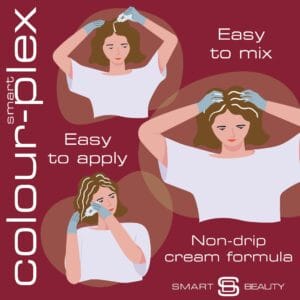 Teinture capillaire rouge intense avec après-shampooing Plex intégré, coloration permanente
