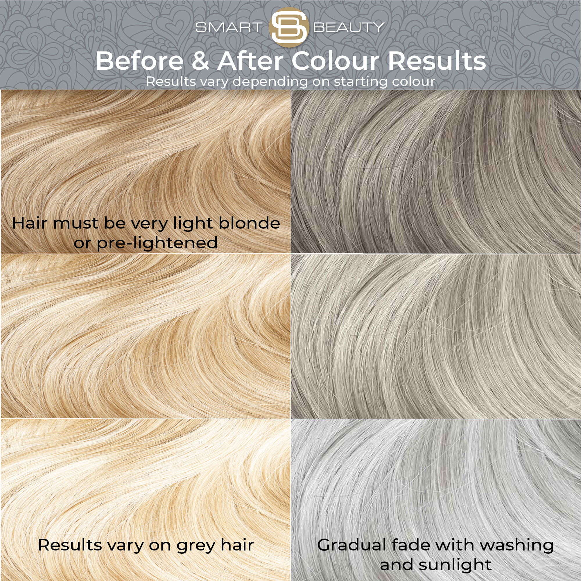 Smart Beauty Metallic Silver Hair Dye before and after results – shows transformation on light blonde, grey, and pre-lightened hair, with gradual fade over time.