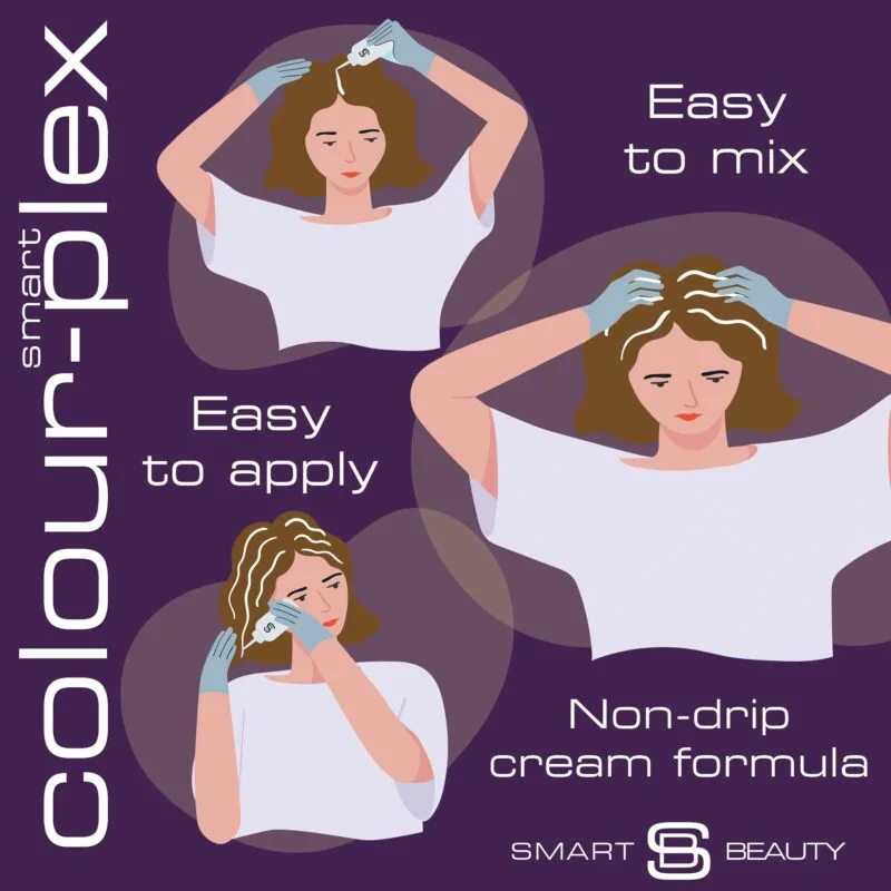 Amethyst Purple Hair Dye with Added Plex Hair Care Conditioner, Permanent Hair Colour - Image 6