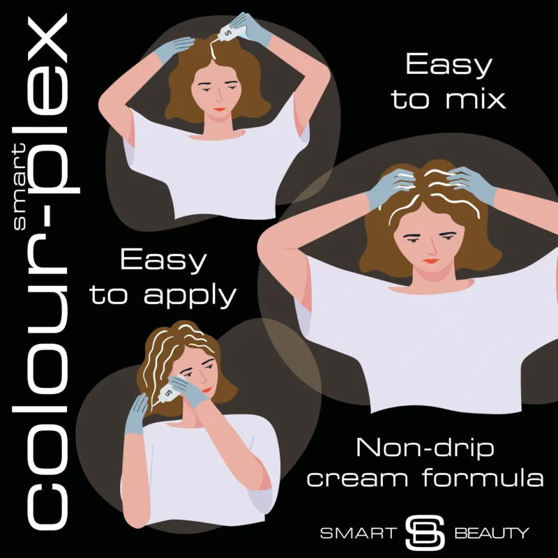 Pure Black Hair Dye with Added Plex Hair Care Conditioner, Permanent Hair Colour
