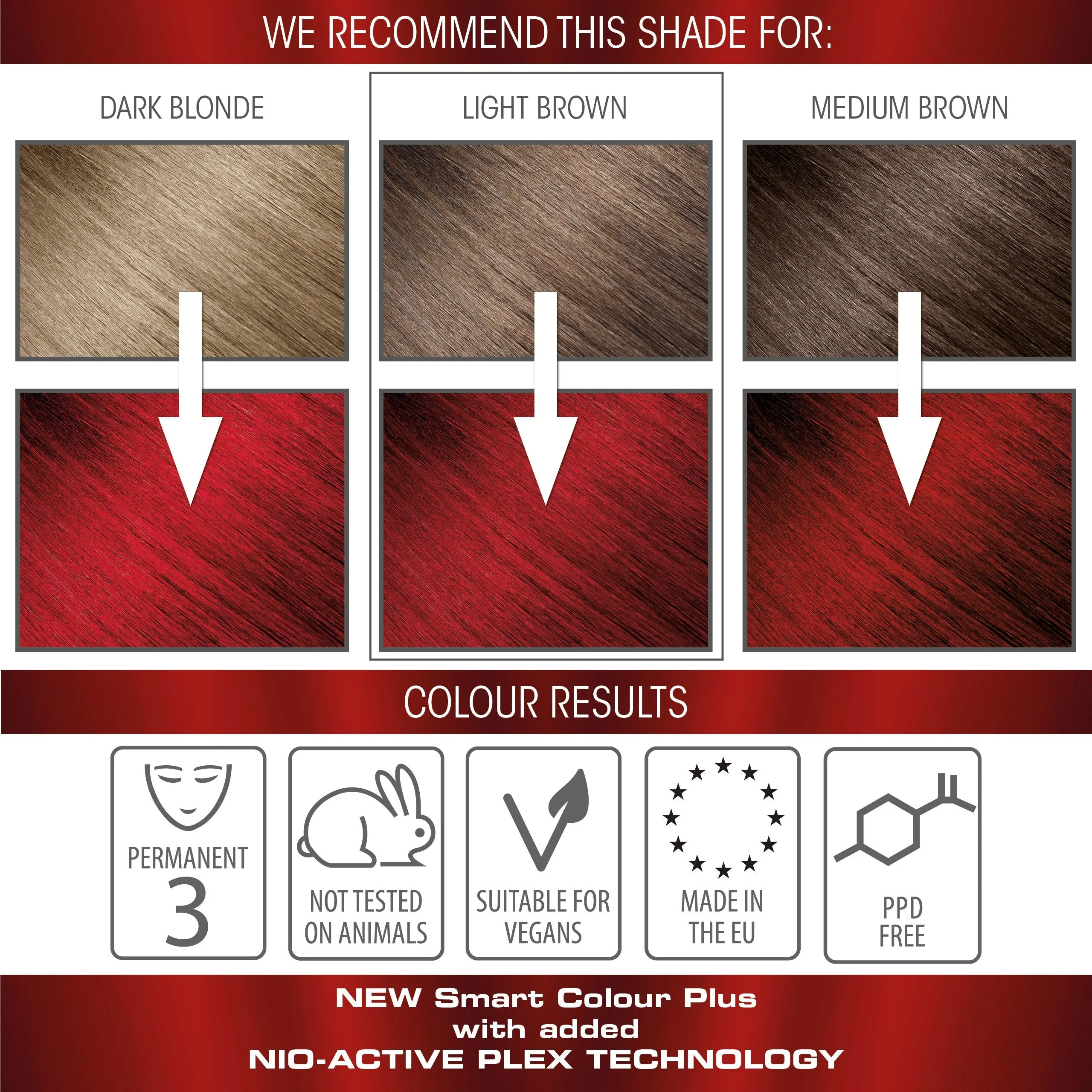 Hollywood Red Hair Dye with Added Plex Hair Care Conditioner, Permanent Hair Colour