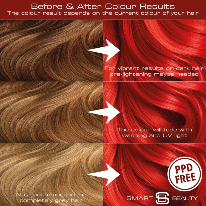 Hollywood Red Hair Dye with Added Plex Hair Care Conditioner, Permanent Hair Colour
