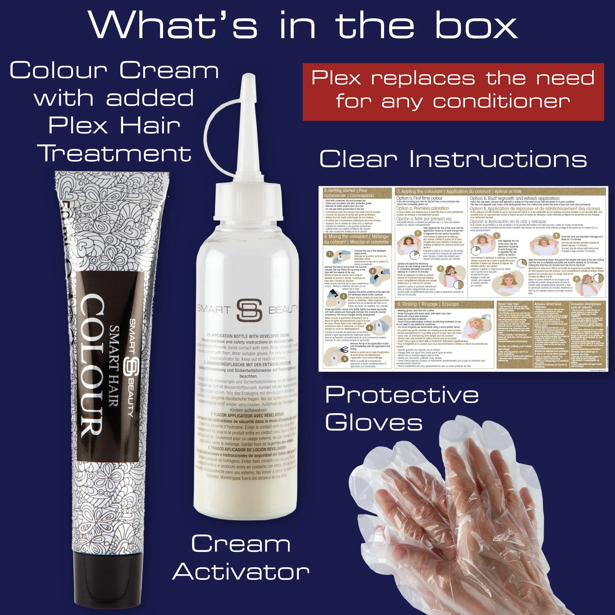 Sapphire Black Hair Dye with Added Plex Hair Care Conditioner, Permanent Hair Colour